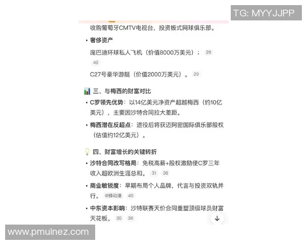 亿万身价足球明星背后的财富故事与人生轨迹揭秘 亿万身价足球明星背后的财富故事与人生轨迹揭秘