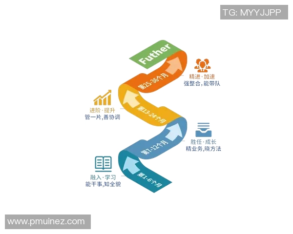 如何成为一名优秀的足球明星助教并提升自己的职业发展路径