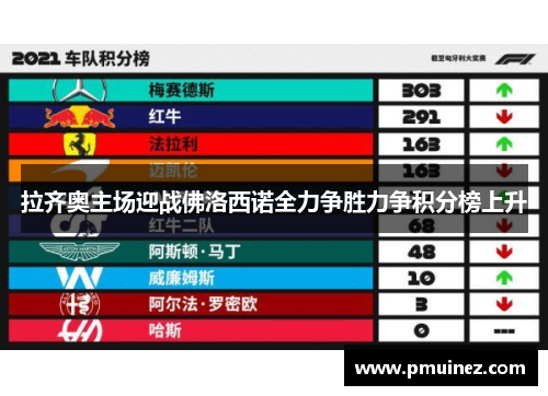 拉齐奥主场迎战佛洛西诺全力争胜力争积分榜上升