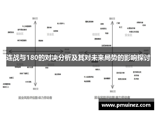 连战与180的对决分析及其对未来局势的影响探讨