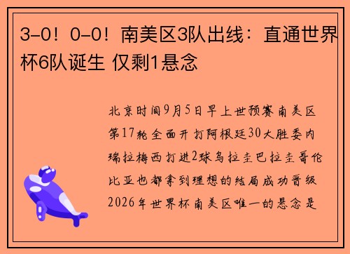 3-0！0-0！南美区3队出线：直通世界杯6队诞生 仅剩1悬念
